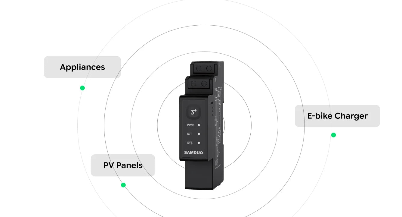 Seamless Smart Meter Connectivity
